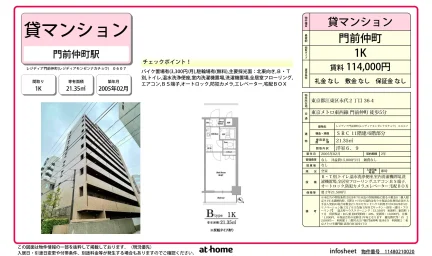 Studio Condo Near Station in Eitai 0