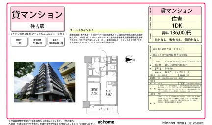 Modern 1DK Condo in Ojima 0