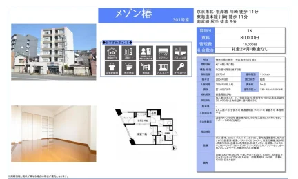 メゾン棒 301号室 0