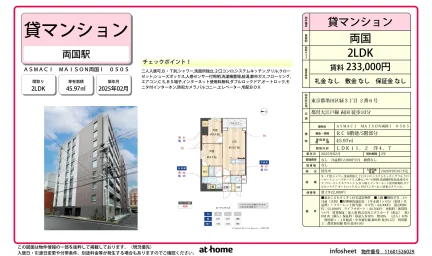 Brand New 2LDK Condo in Midori 0