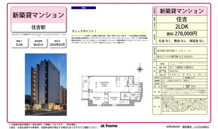Brand New 2LDK Condo in Sarue 0