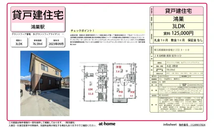 Modern 3LDK House in Raiden 0