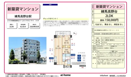 Brand New 2LDK Condo in Takanodai 0