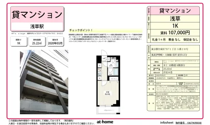 Modern Studio Condo in Imado 0
