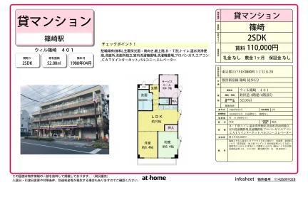 Charming 2SDK Condo Near Station in Minamishinozakimachi 0