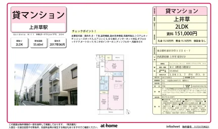 Modern 2LDK Condo Near Station in Kamiigusa 0