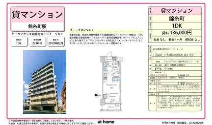 Modern 1DK Condo in Midori 0