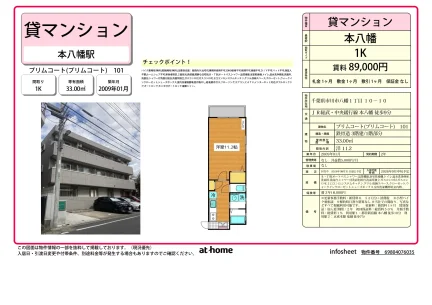 Studio Condo in Minamiyawata 0
