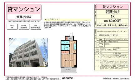 Studio Condo in Shimonumabe 0