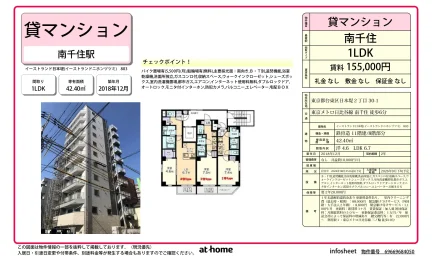 Modern 1LDK Condo Near Station in Nihonzutsumi 0
