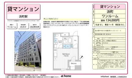 Modern Studio Condo Near Station in Nihombashihamacho 0