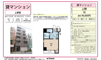 Studio Condo Near Station in Higashiueno 0