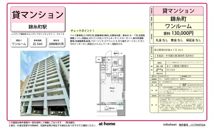 Studio Condo in Midori 0
