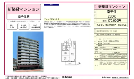 Brand New 2LDK Condo in Kiyokawa 0