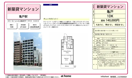 Brand New 1DK Condo in Kameido 0