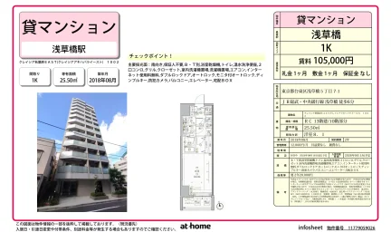 Modern Studio Condo Near Station in Asakusabashi 0