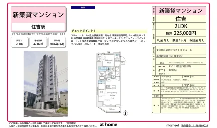 Brand New 2LDK Condo Near Station in Sumiyoshi 0