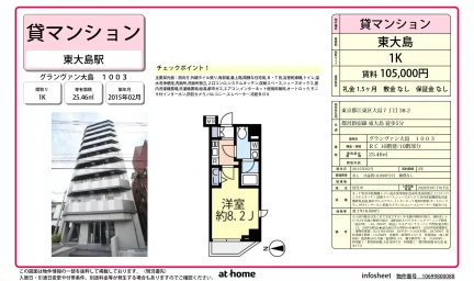 Studio Condo Near Station in Ojima 0