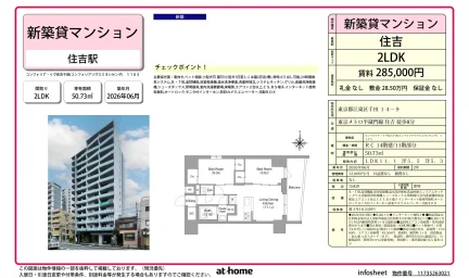 Brand New 2LDK Condo in Senda 0