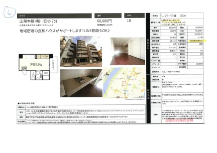 リバティ三篠 0504号 0