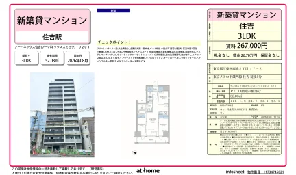 Brand New 3LDK Condo Near Station in Ogibashi 0