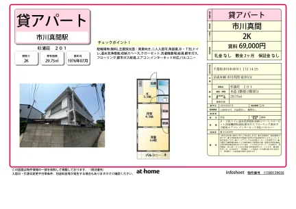 Classic 2K Condo Near Station in Ichikawa 0