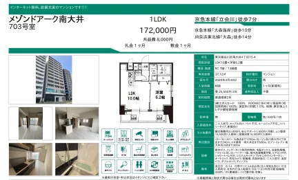 メゾンドアーク南大井 703号 0