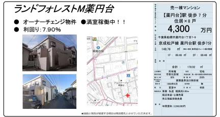 Well-Kept Property Near Station in Yakuendai 0