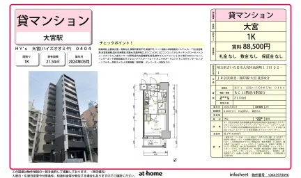 Brand New Studio Condo in Takahanacho 0