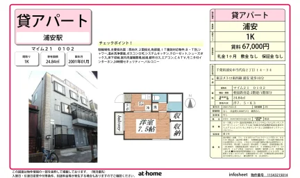 Studio Condo in Todaijima 0