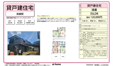 3SLDK House in Nukata 0