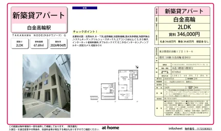 Brand New 2LDK Condo Near Station in Takanawa 0