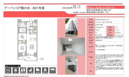アーバンコア旗の台 801号 0