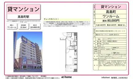 Studio Condo Near Station in Sakuragicho(4-7-chome) 0