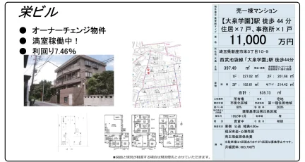Well-Kept Property in Sakae 0