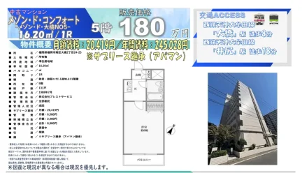 Charming Studio Condo in Ohashidanchi 0