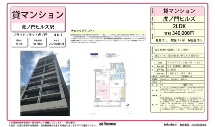 Modern 2LDK Condo Near Station in Kaigan(3-chome) 0