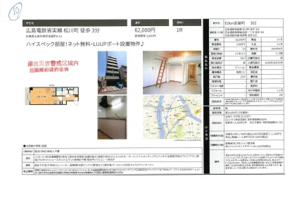 Eden金屋町 302 0