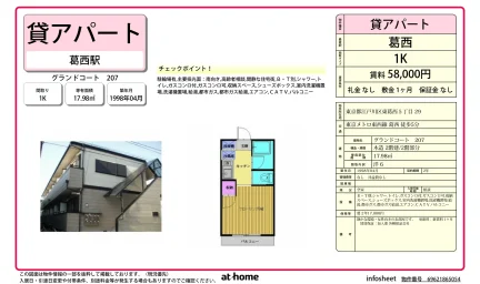 Studio Condo Near Station in Higashikasai 0