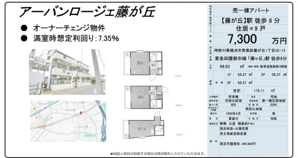 Well-Kept Property in Fujigaoka 0