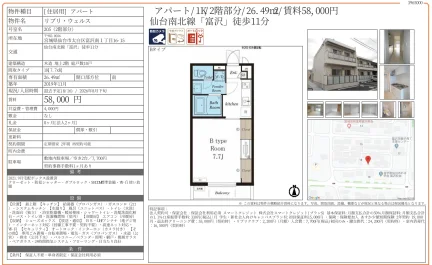 リブリ・ウェルス 205号 0