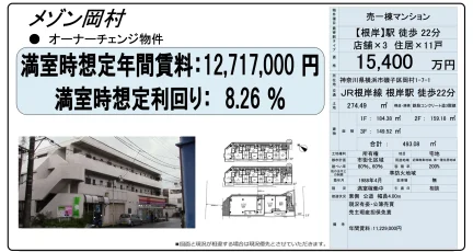 High-End Property in Okamura 0