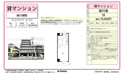 Studio Condo in Minamigyotoku 0