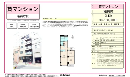 Modern 2LDK Condo Near Station in Matsugaya 0