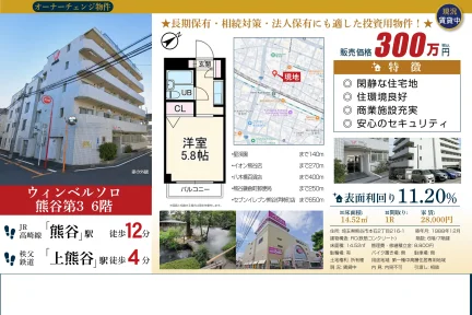 Classic Studio Condo Near Station in Hongoku 0