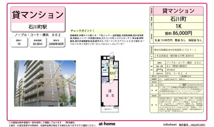 Studio Condo Near Station in Matsukagecho 0