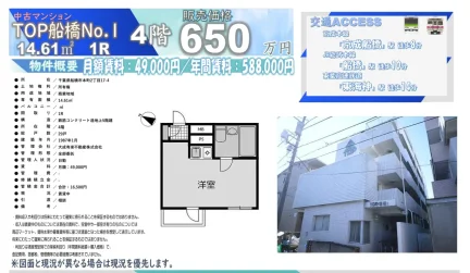 Vintage Studio Condo in Kitahoncho 0