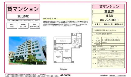 1LDK Condo in Ebisu ebisugadempureisu(chikai.kais 0