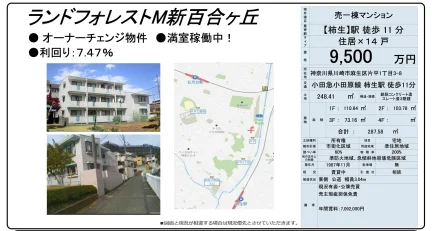 Vintage Property in Katahira 0