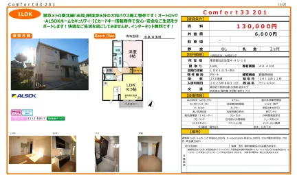 セジュールウィット 201号 0